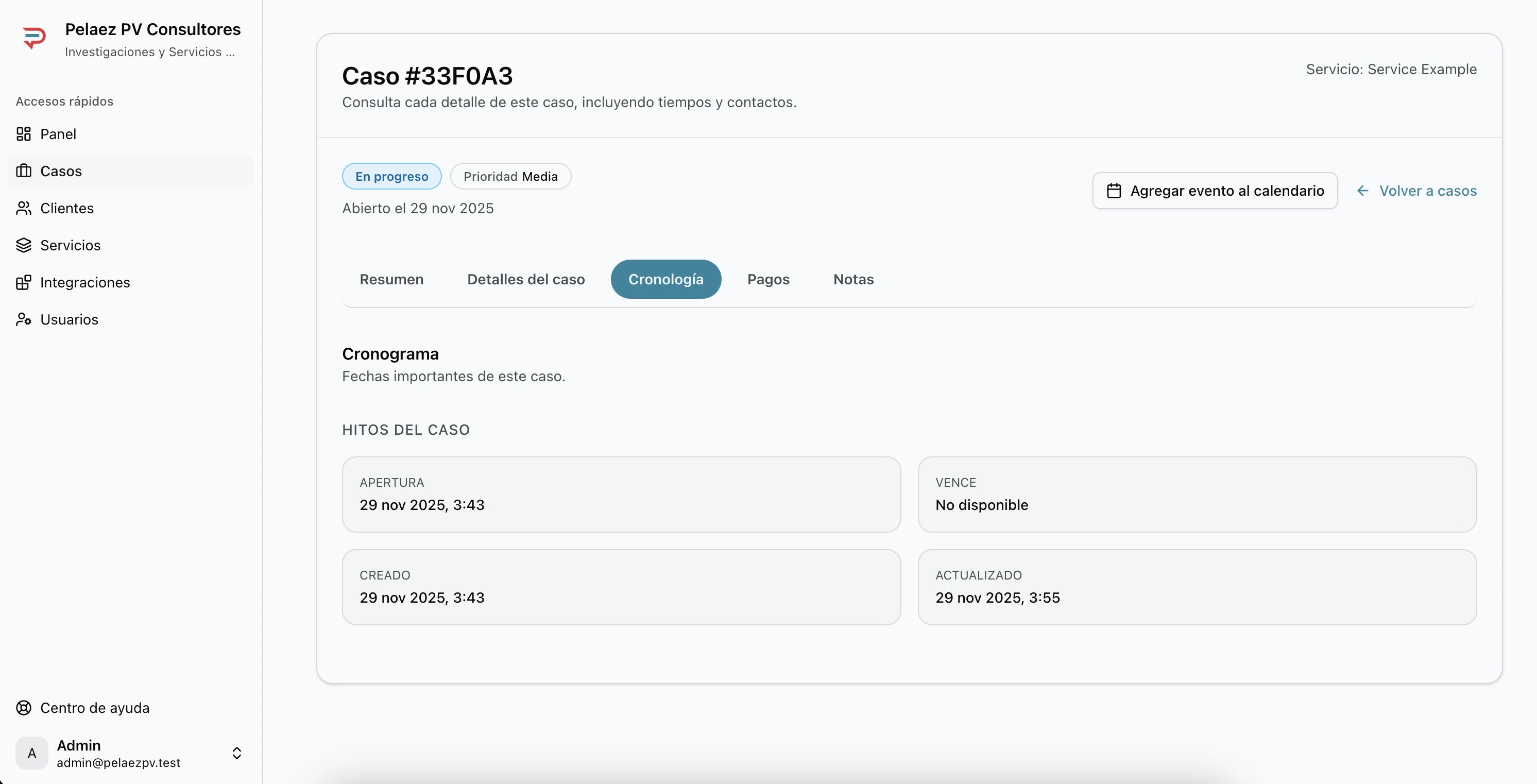 Pestaña Línea de tiempo con fechas