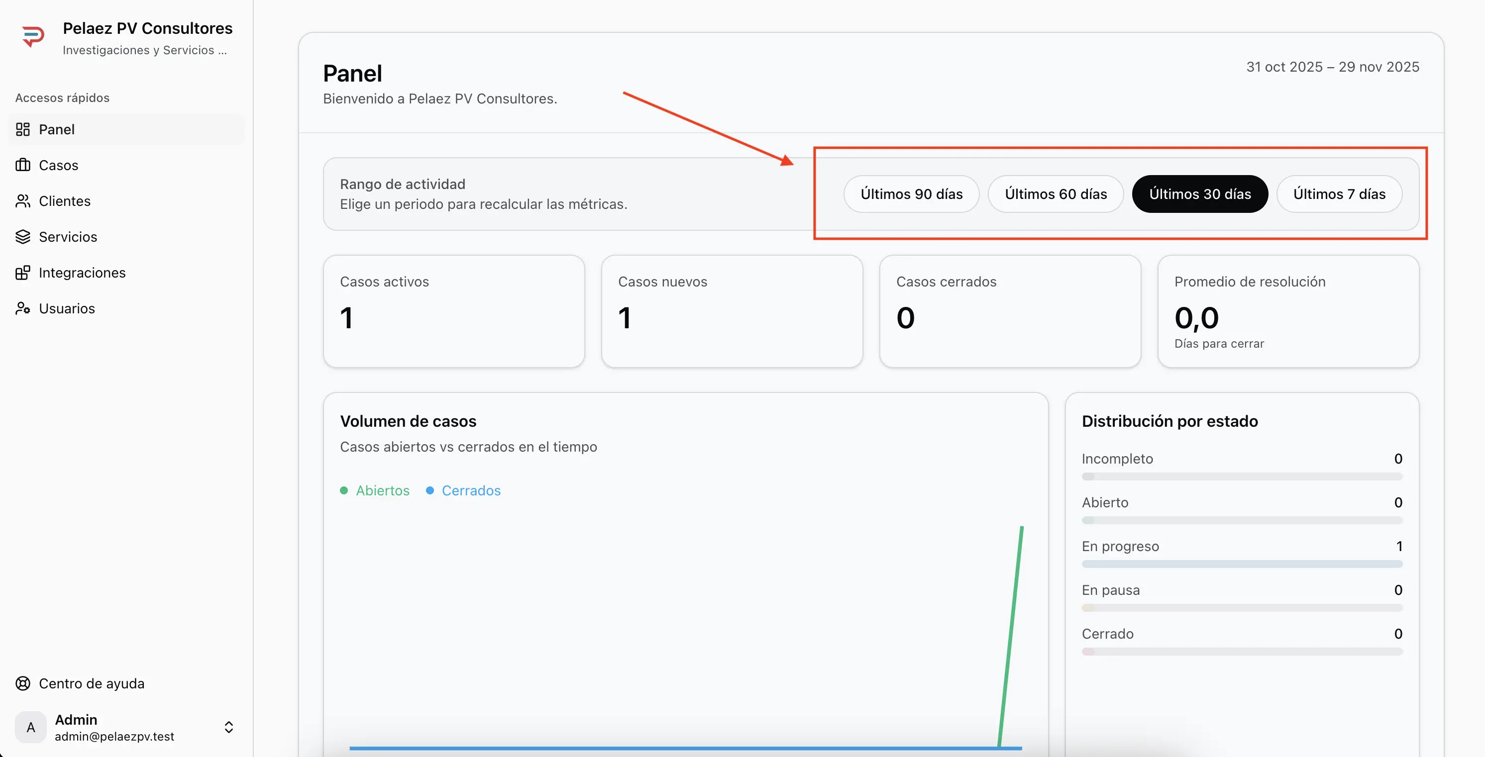 Menú de filtros por fecha